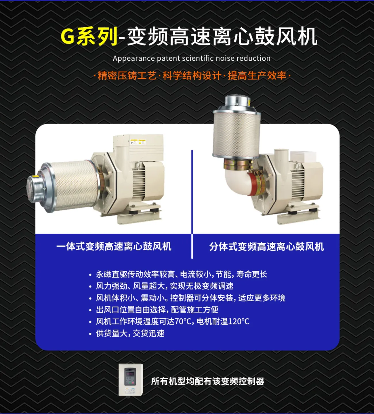 高速離心風(fēng)機(jī)_02.jpg