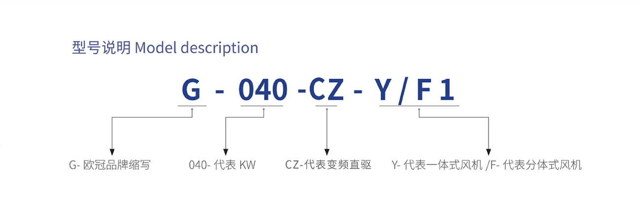 歐冠型號(hào)說(shuō)明.jpg